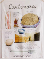 Load image into Gallery viewer, Recipe Dish Towels - 8 Designs